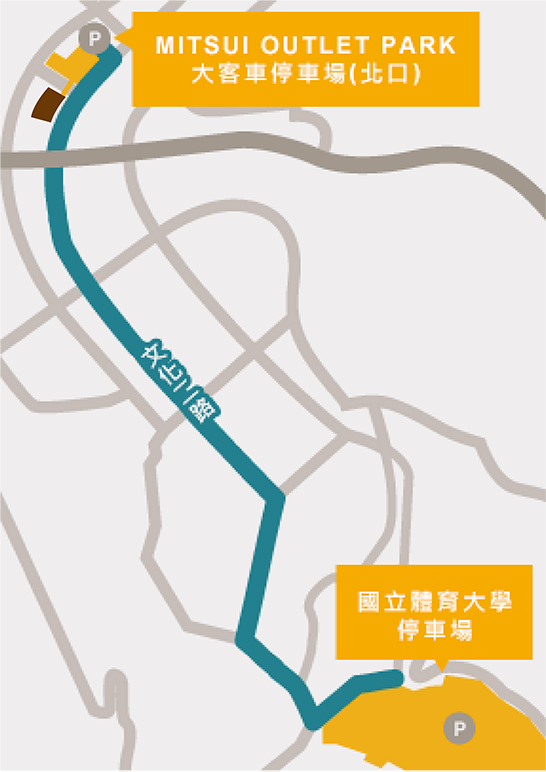 停車注意事項