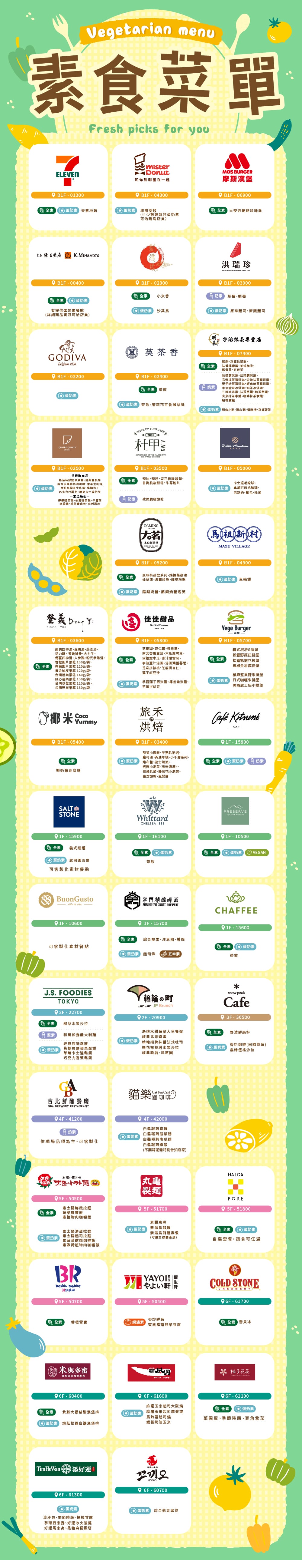 LaLaport南港 素食菜單