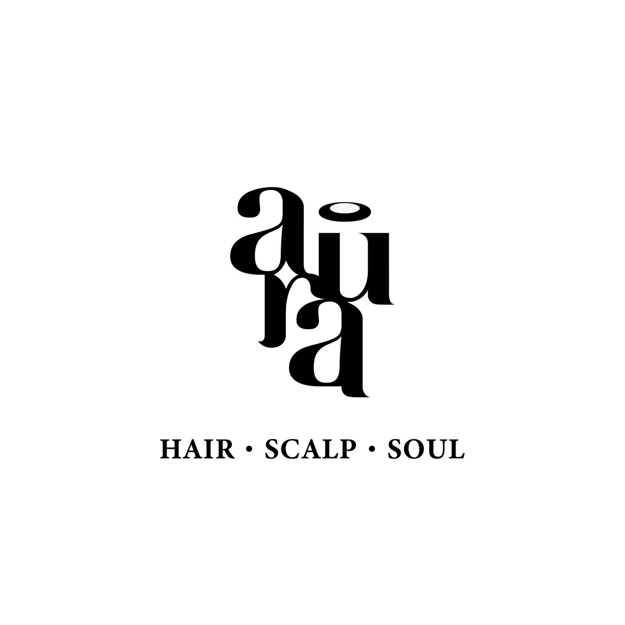 AURA