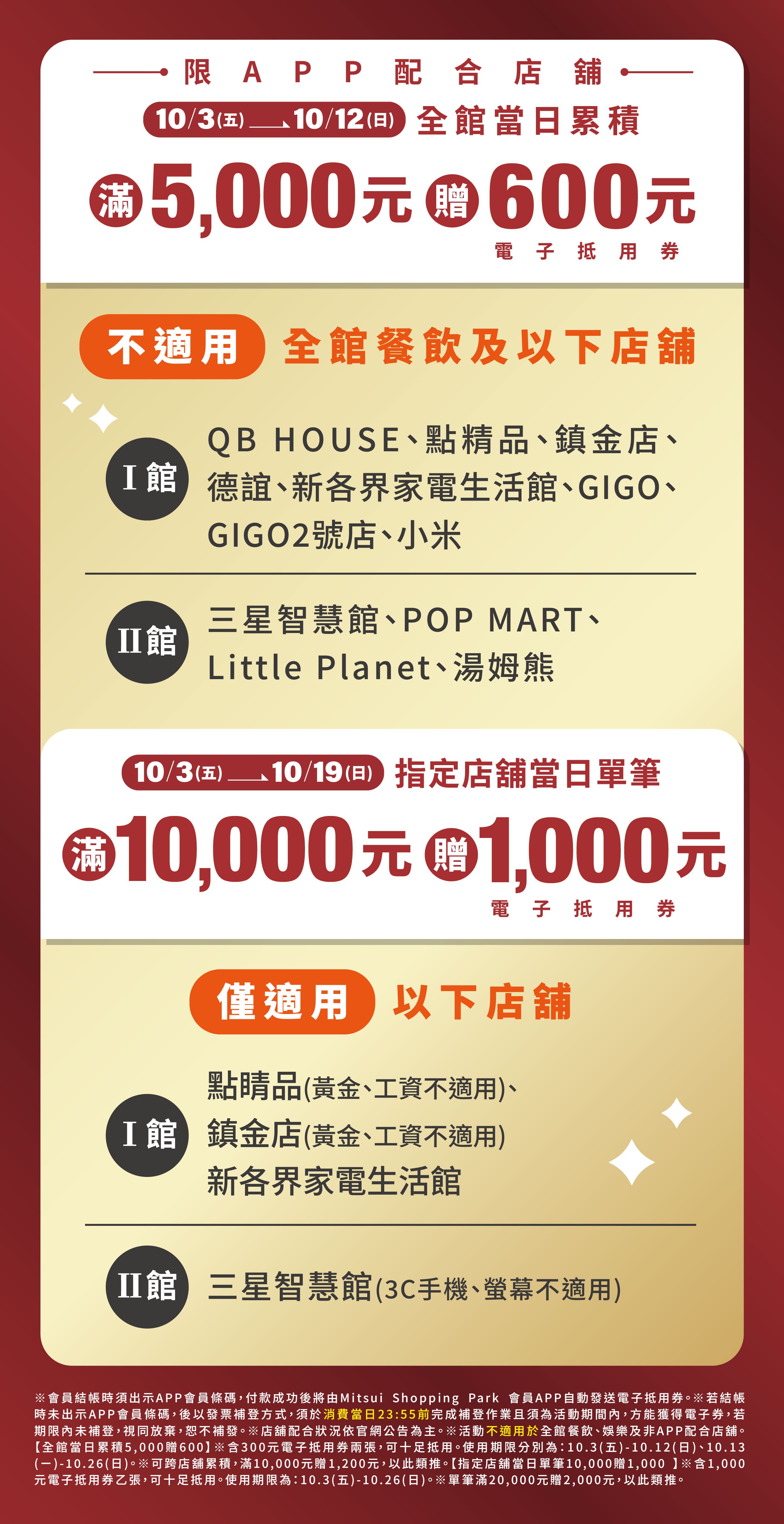 超日本週年慶｜12%超級回饋配合店舖
