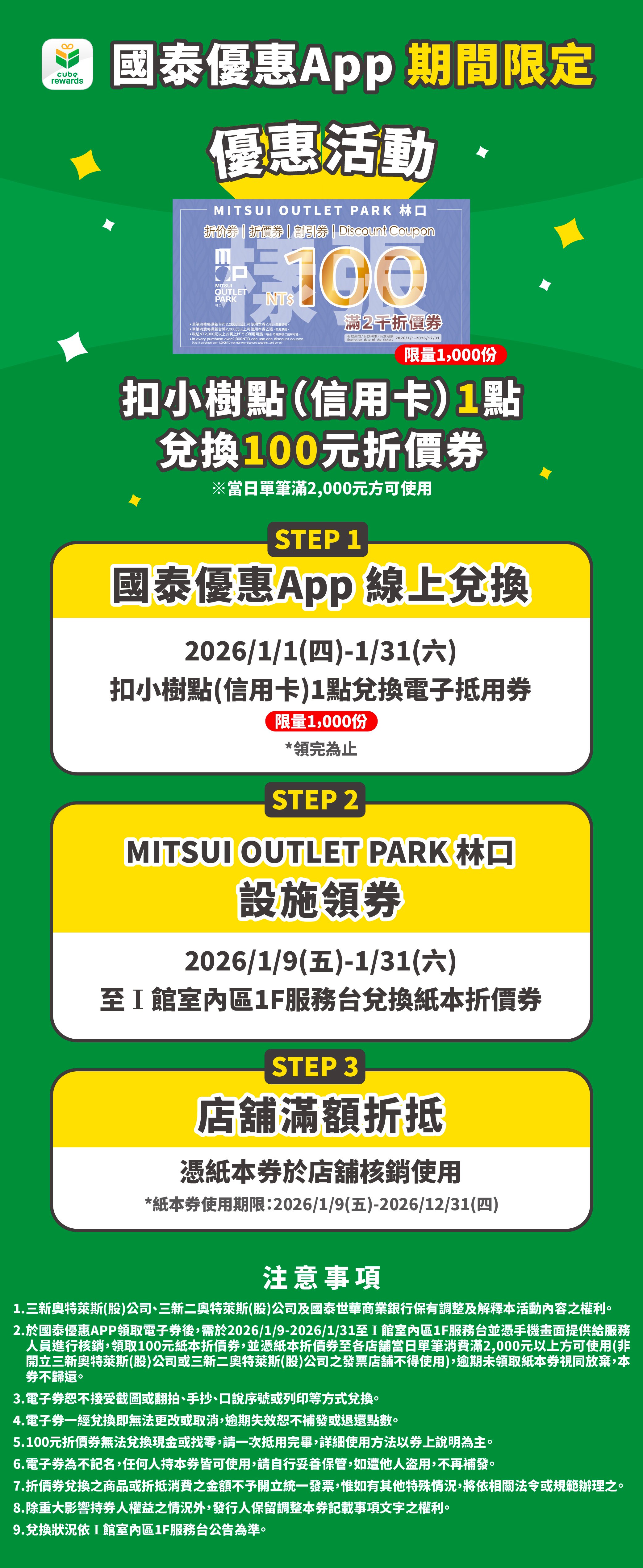 國泰優惠｜小樹點換現金