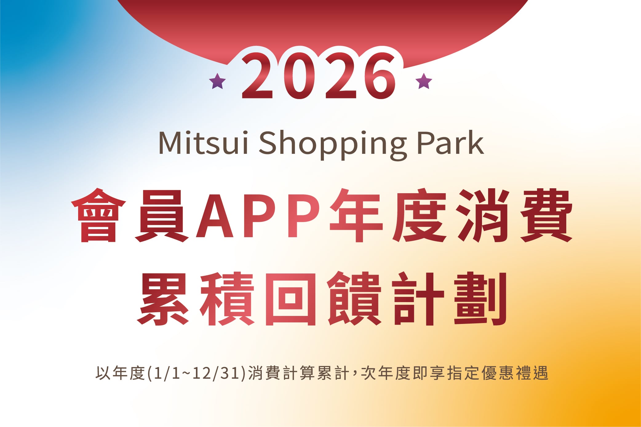 2026會員APP年度消費累積回饋計劃