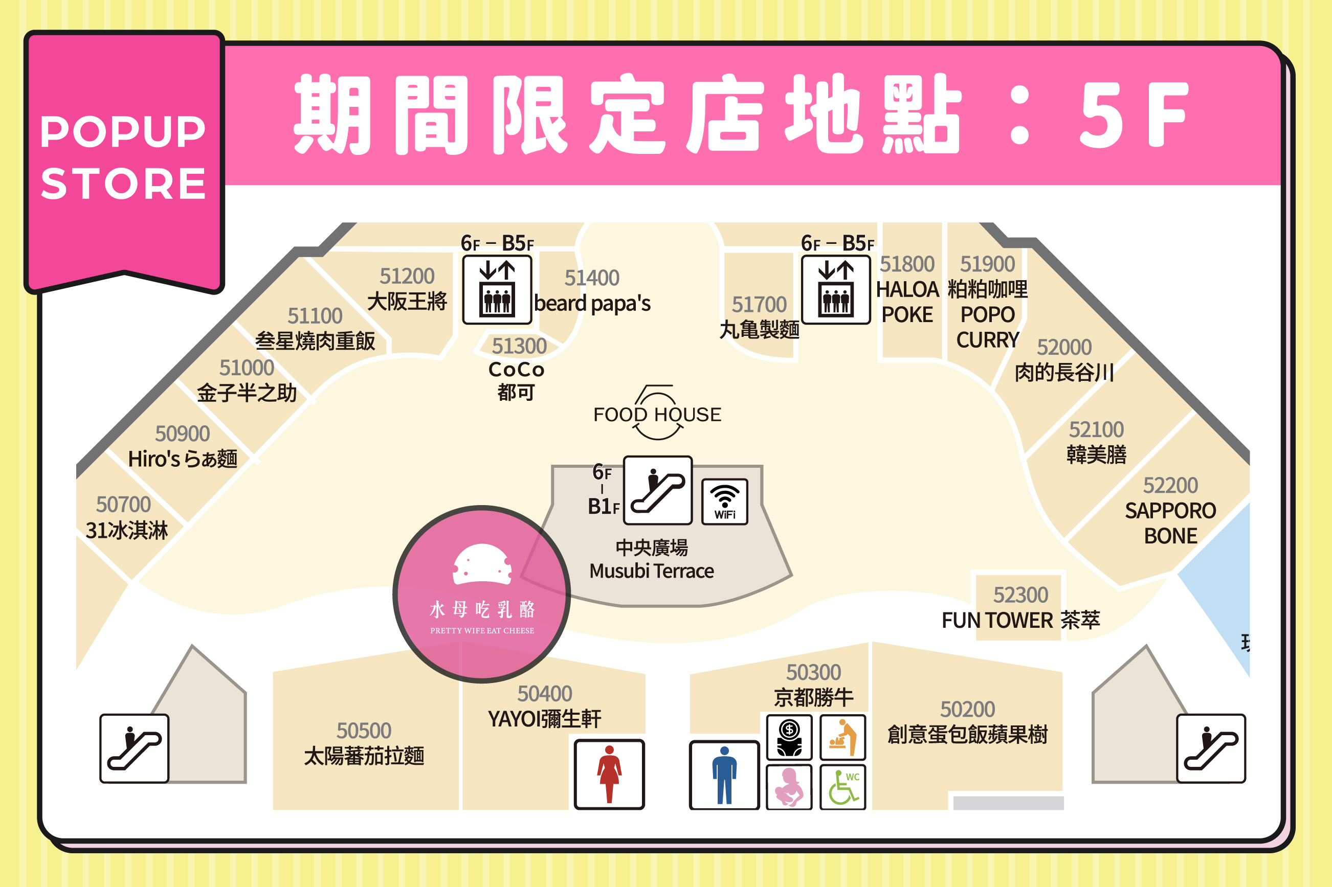 水母吃乳酪
