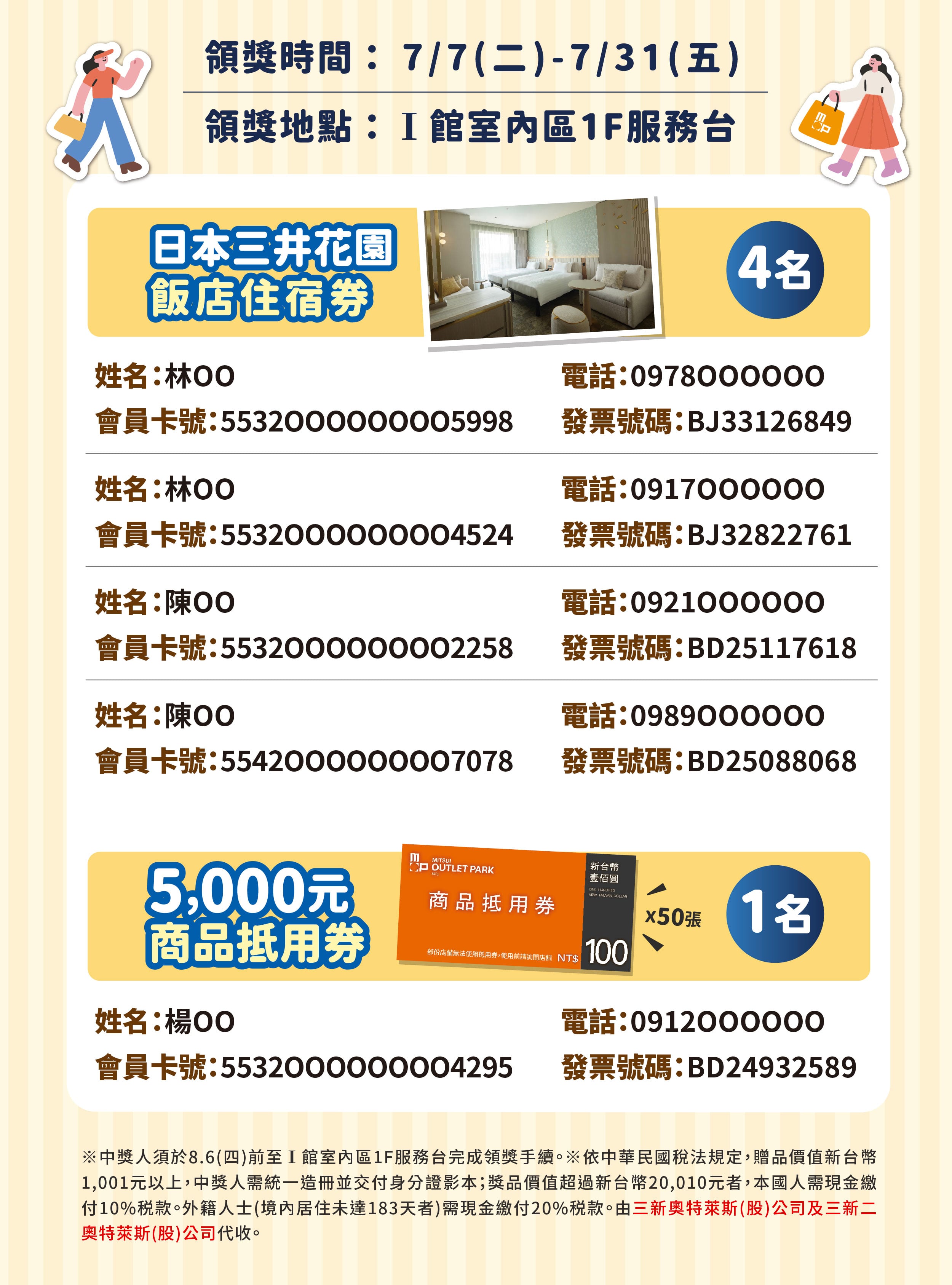 粉絲大調查｜中獎公告