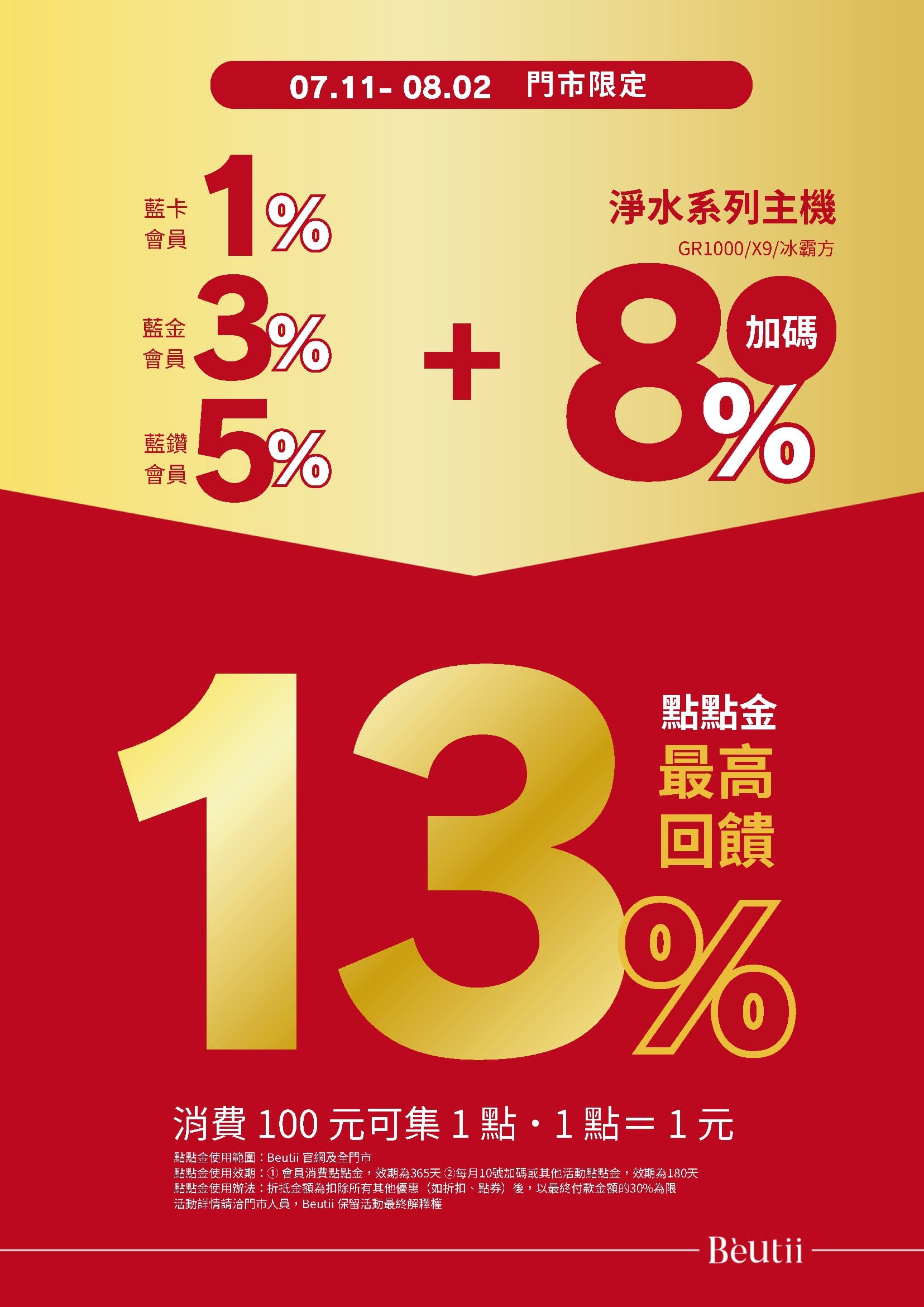 ​​​​​​​Beutii淨水器主機加送點點金8%