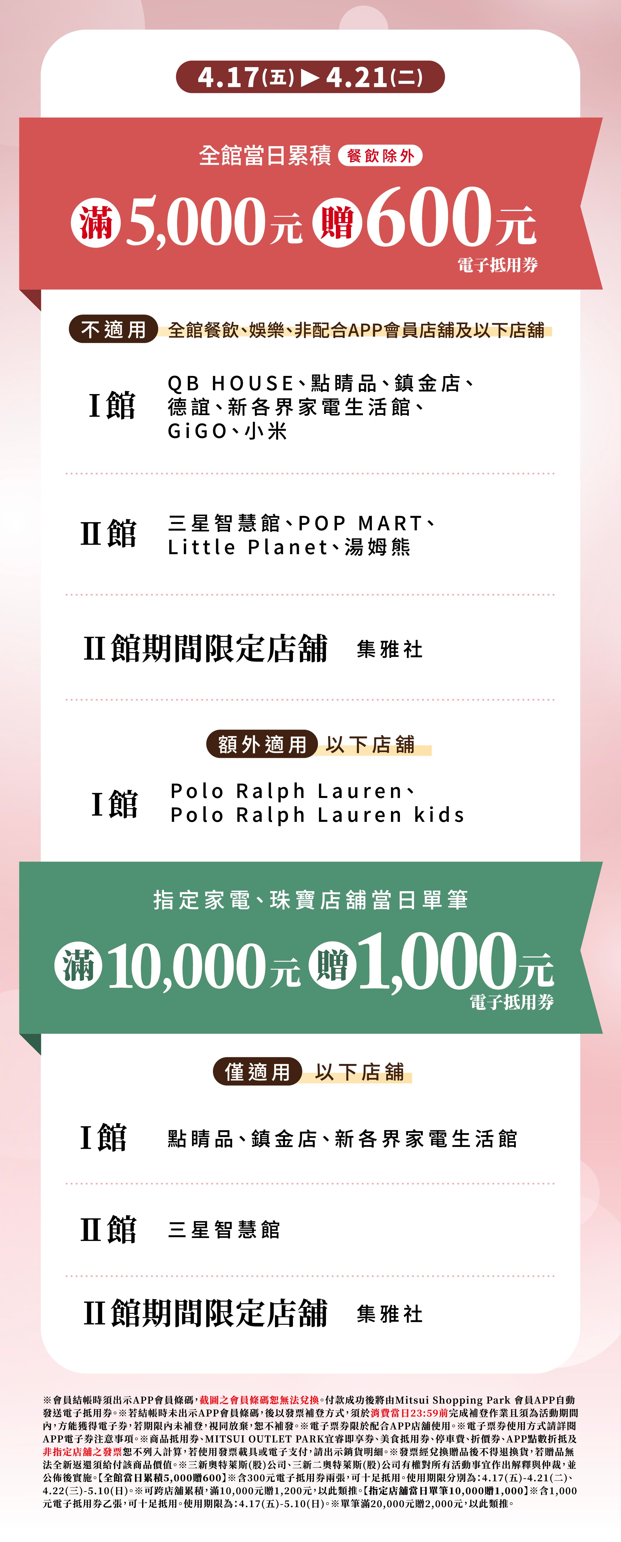 母親節特輯｜12%寵愛回饋配合店舖