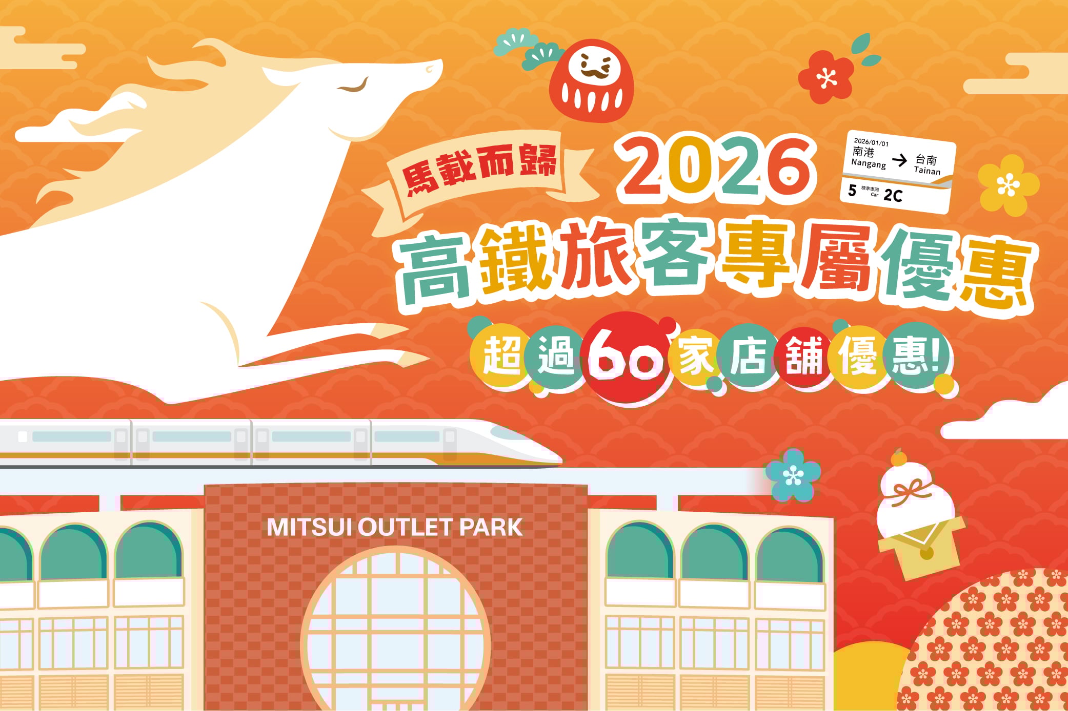 高鐵旅客專屬優惠