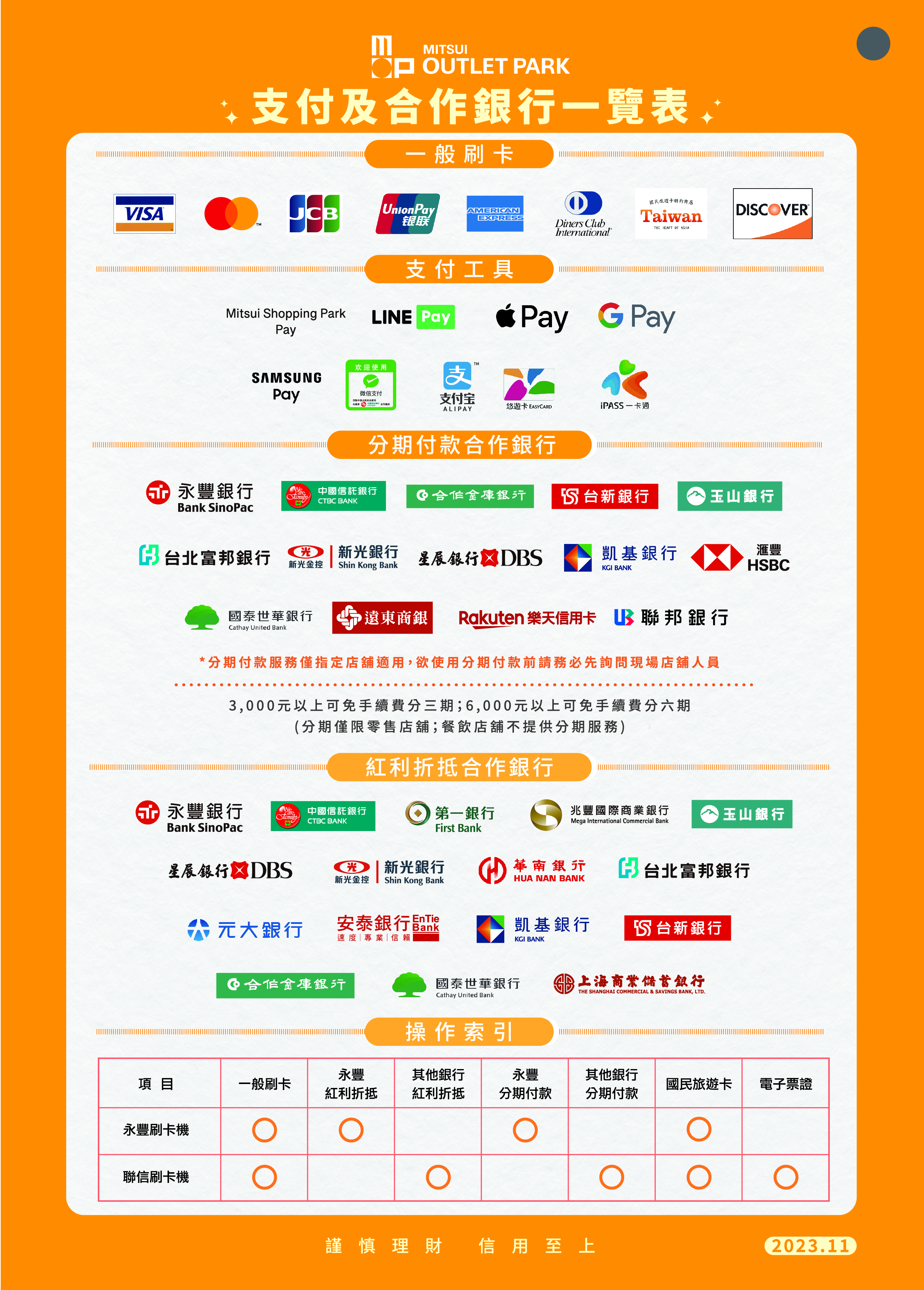可使用支付工具&配合銀行優惠| MITSUI OUTLET PARK 台中港